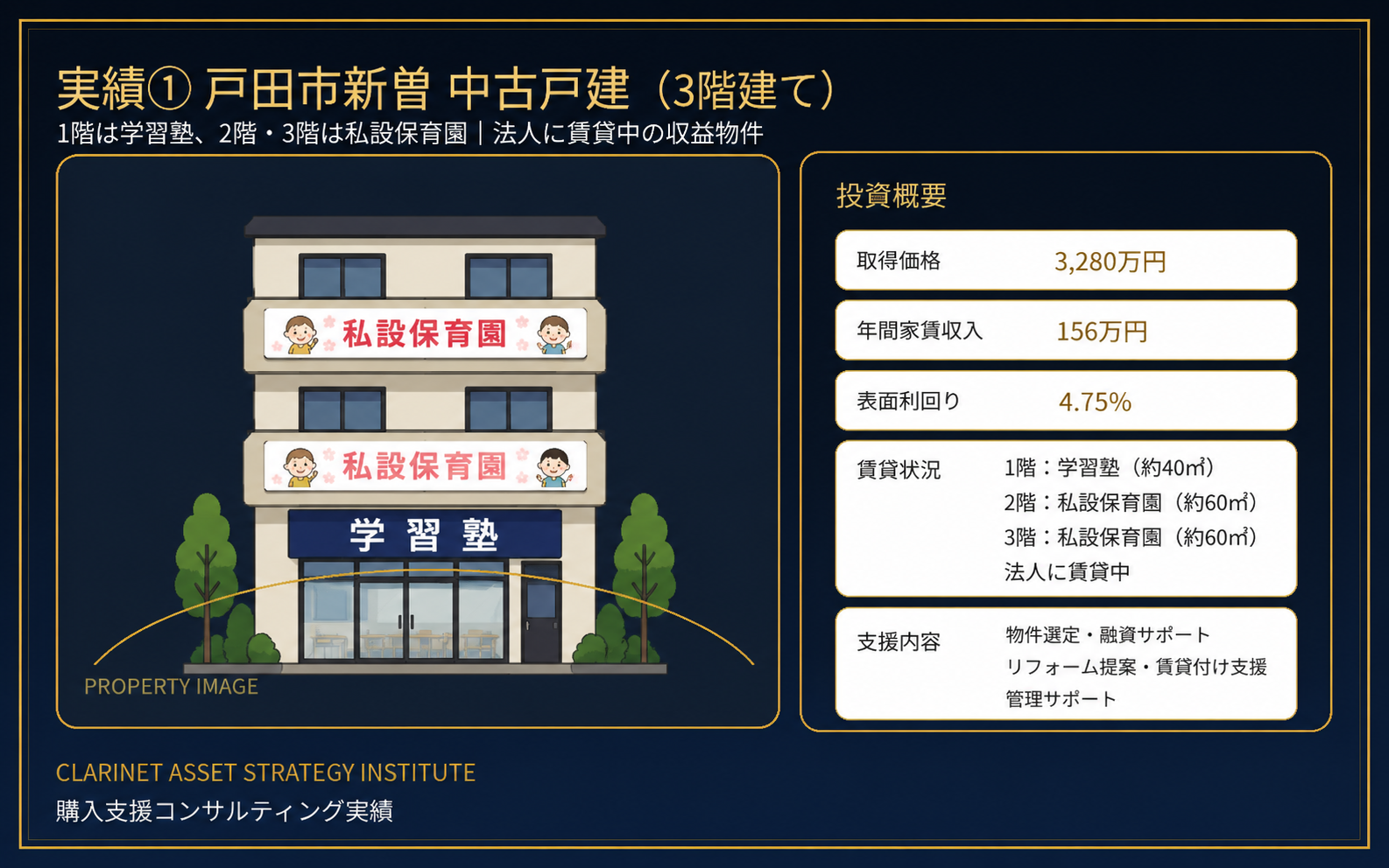 実績① 戸田シャイニング 中古建て 3階(4LDK+倉庫)