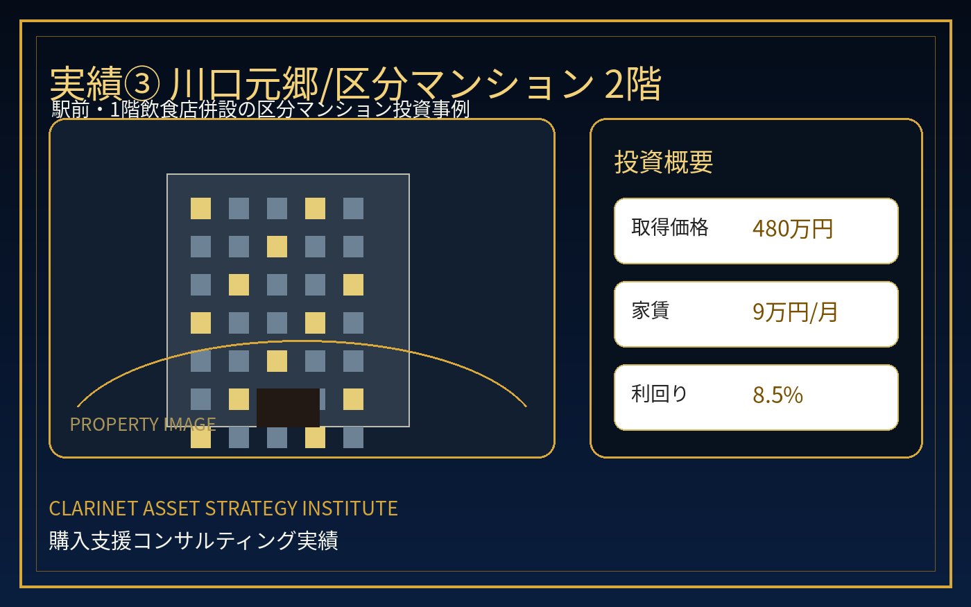 実績③ 川口元郷/区分マンション 2階