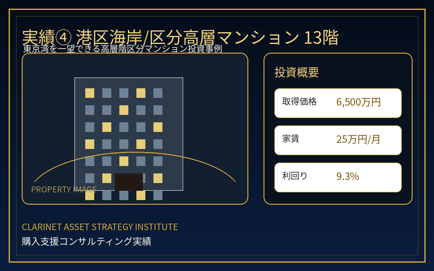 実績④ 港区海岸/区分高層マンション 13階